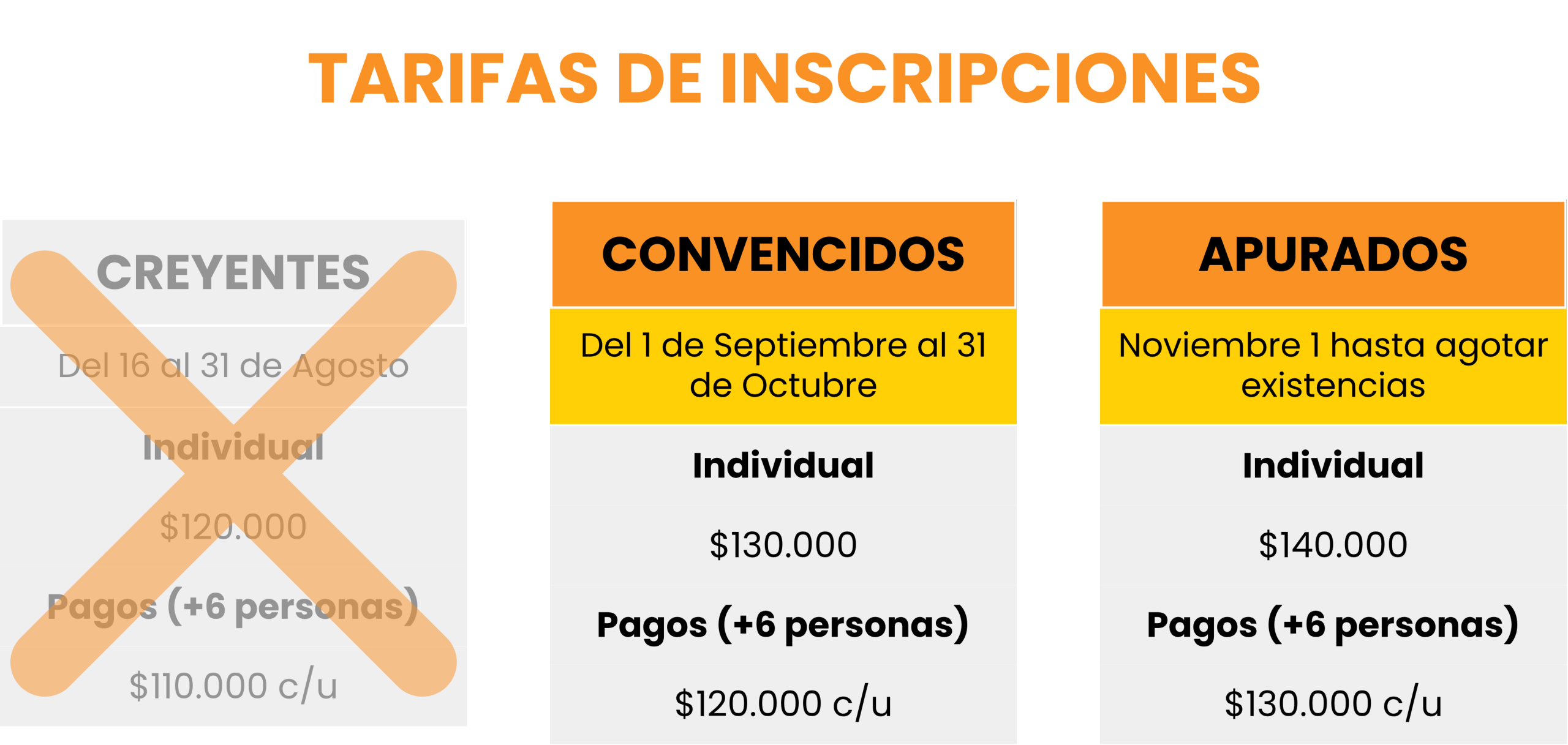 Landing Page Carrera Cervecera Zipaquirá (3)